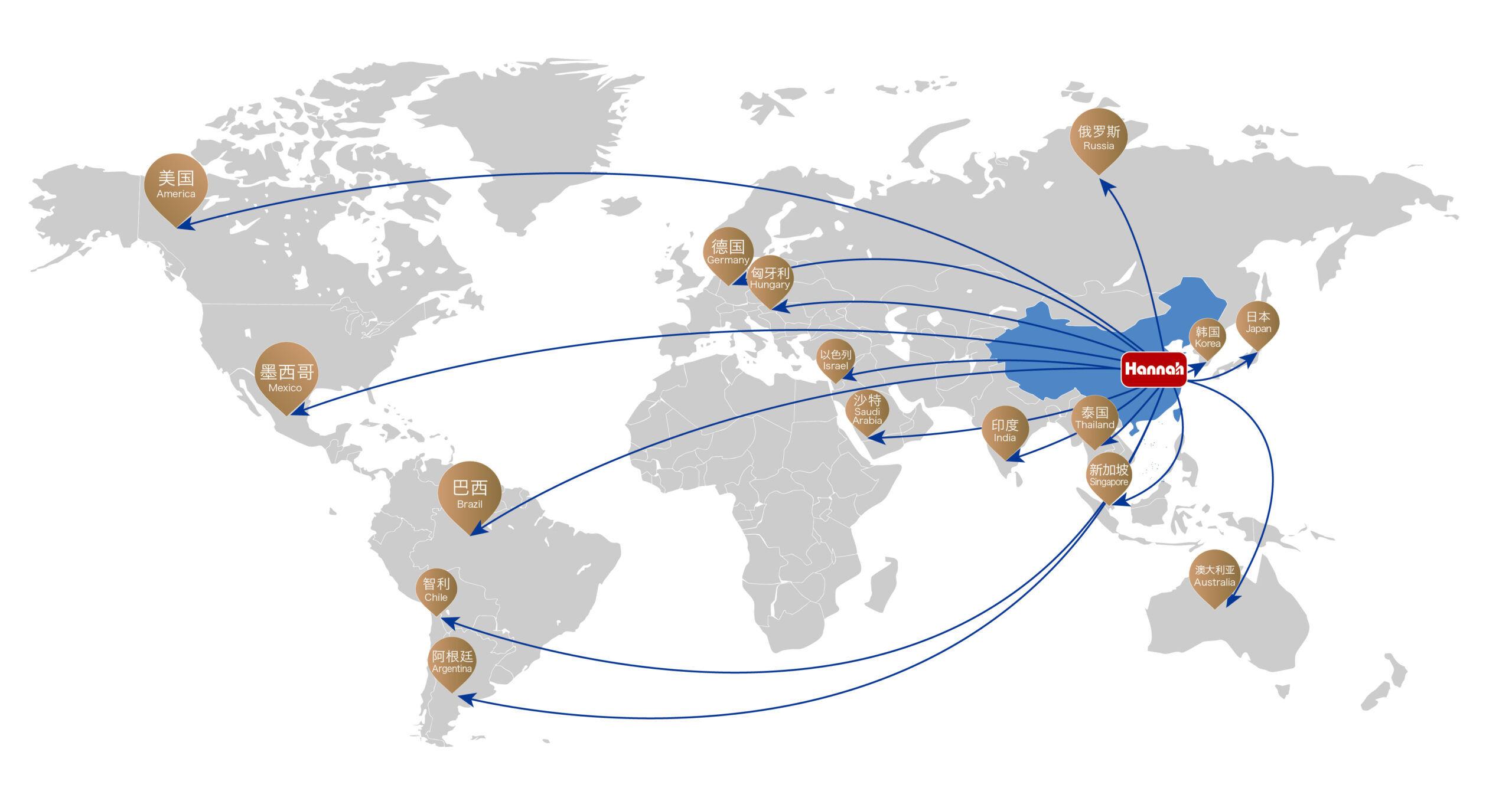 HANNAH Global Customer Distribution – Trusted Outdoor Wrought Iron Partner Worldwide